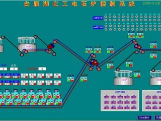 白雁湖化工電石爐控制系統